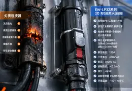 工业配电场景为什么对防水连接器有高耐压要求